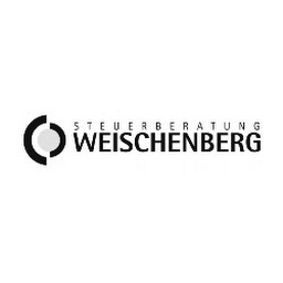 Logo von Michaela Meier-Weischenberg